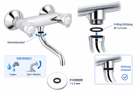 01280 Grohe O-Ring Dichtung 1x2mm für Costa...