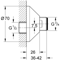 GROHE S-Anschluss