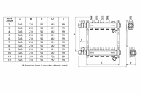Reliance Valves Edelstahl-Heizkreisverteiler, 3...