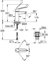 GROHE Behindertengerechte Seniorengerechte Eurosmart...